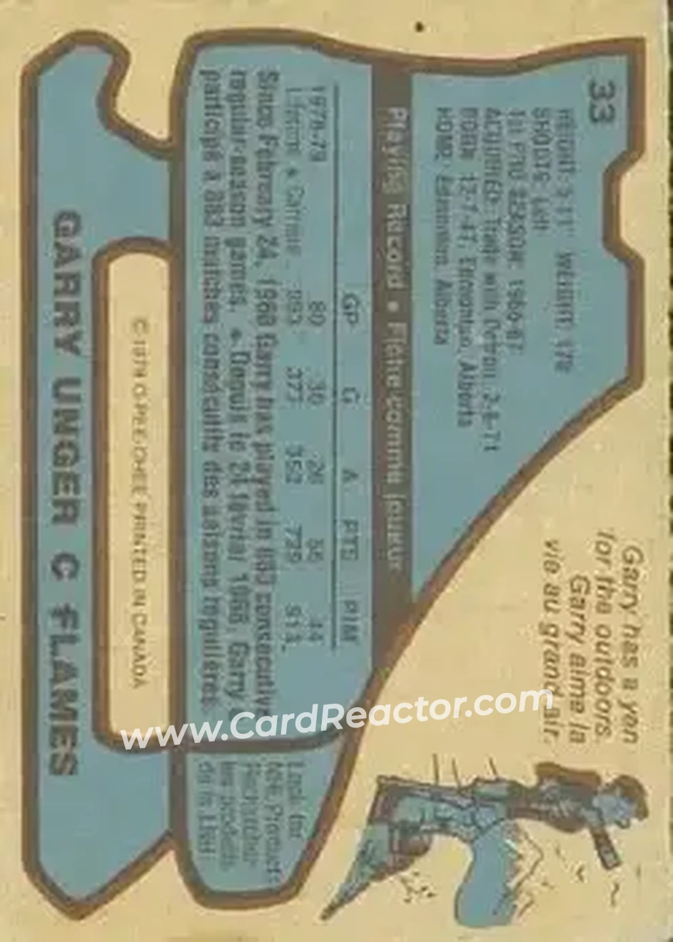 Back of Garry Unger