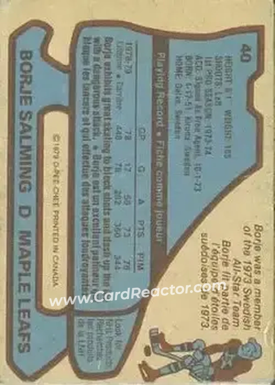 Back of Borje Salming