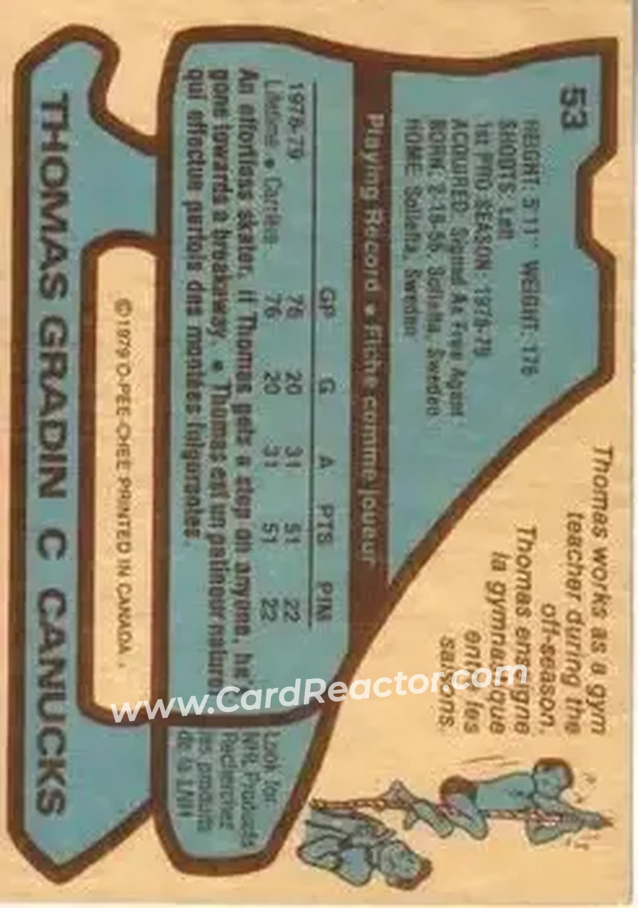 Back of Thomas Gradin
