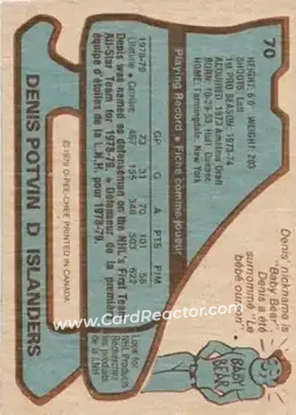 Back of Denis Potvin