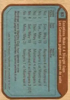 1979-80 O-Pee-Chee #83 - Finals - Back