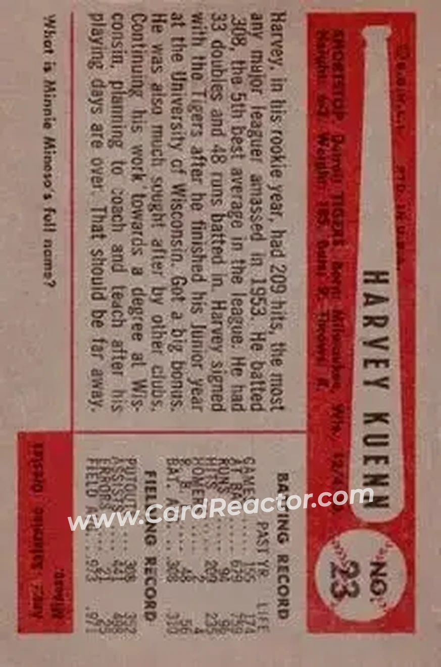 Back of Harvey Kuenn