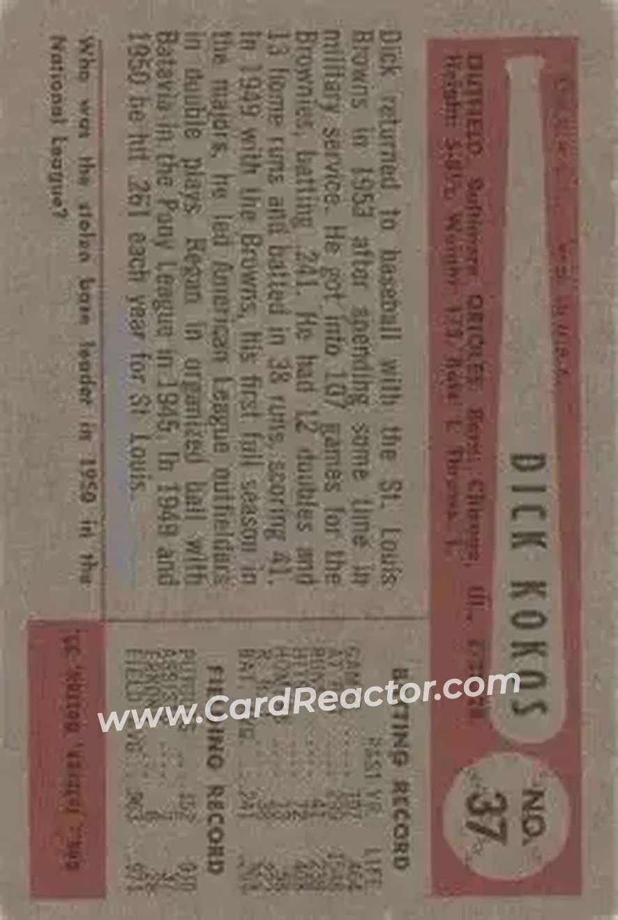 Back of Dick Kokos