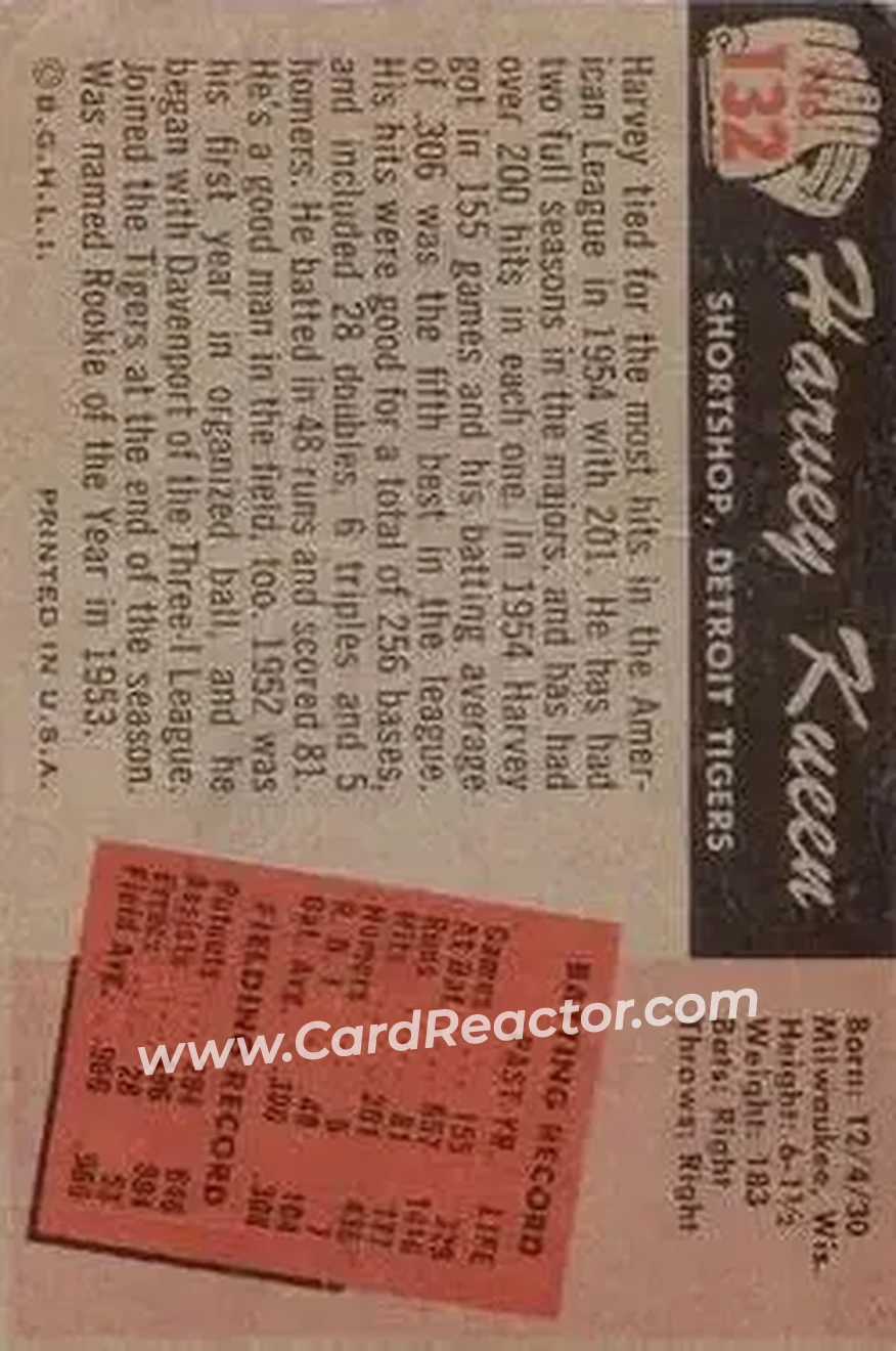 Back of Harvey Kuenn