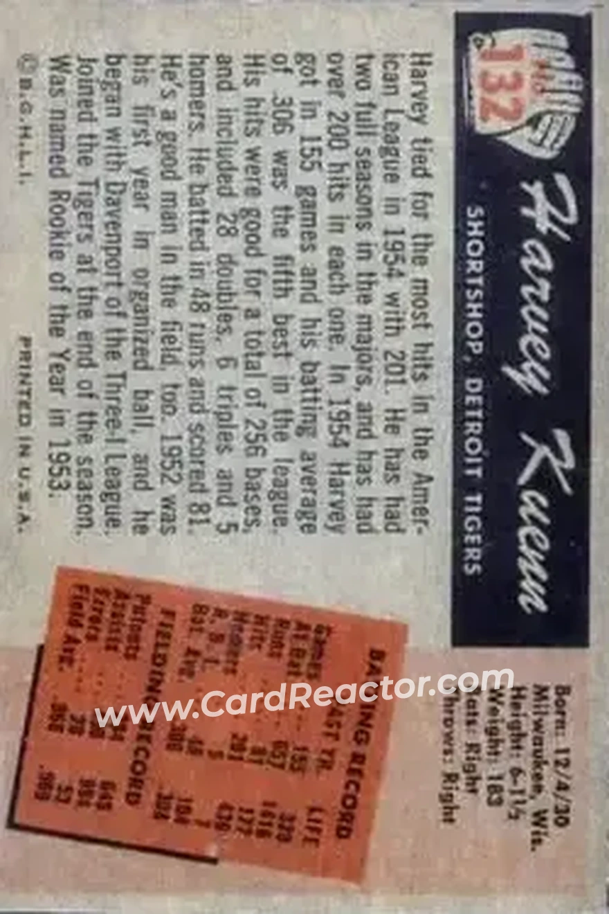Back of Harvey Kuenn