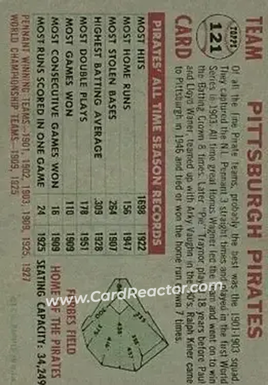 Back of Card #121