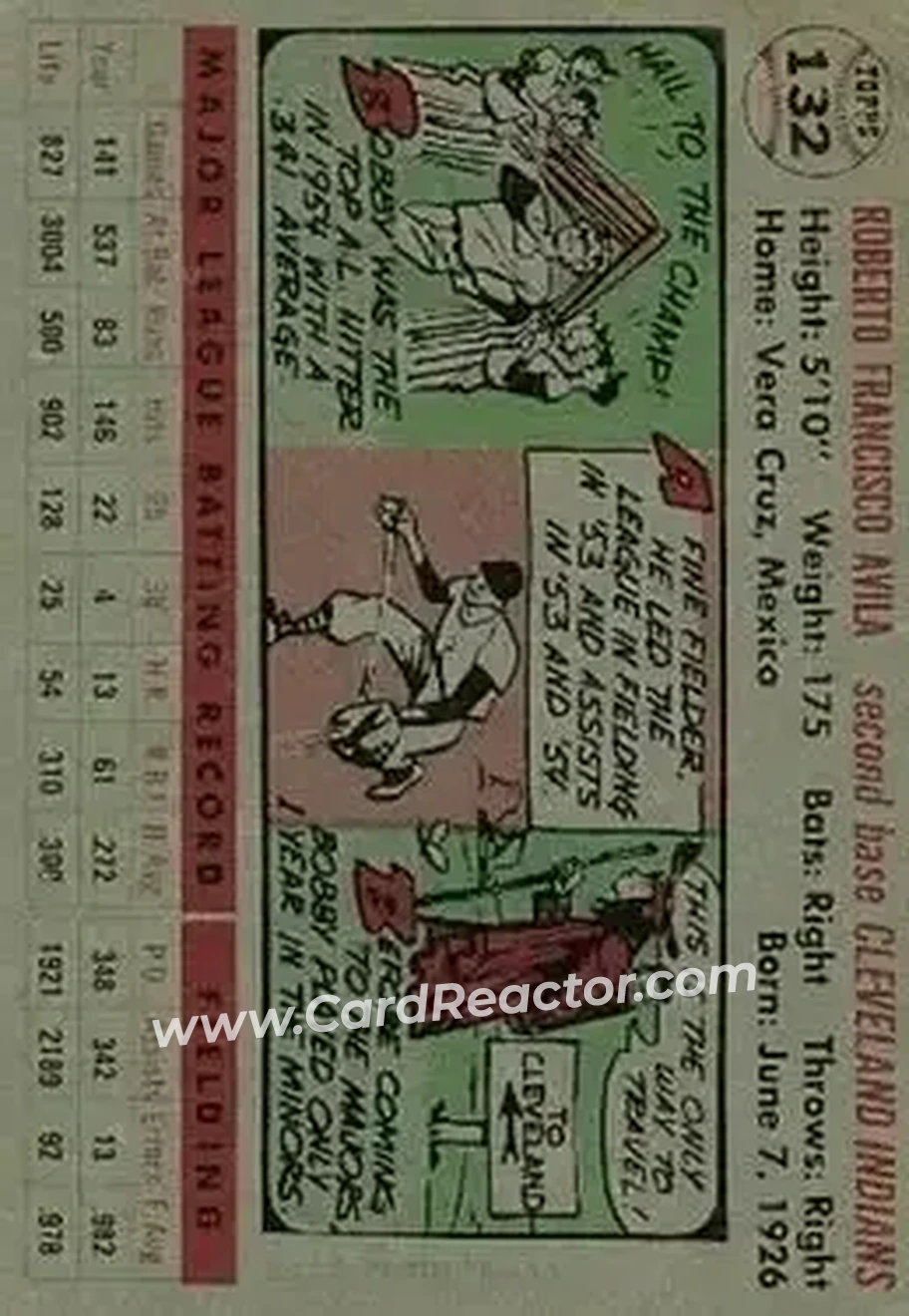 Back of Roberto Avila