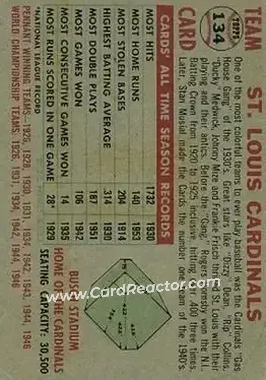 Back of Card #134