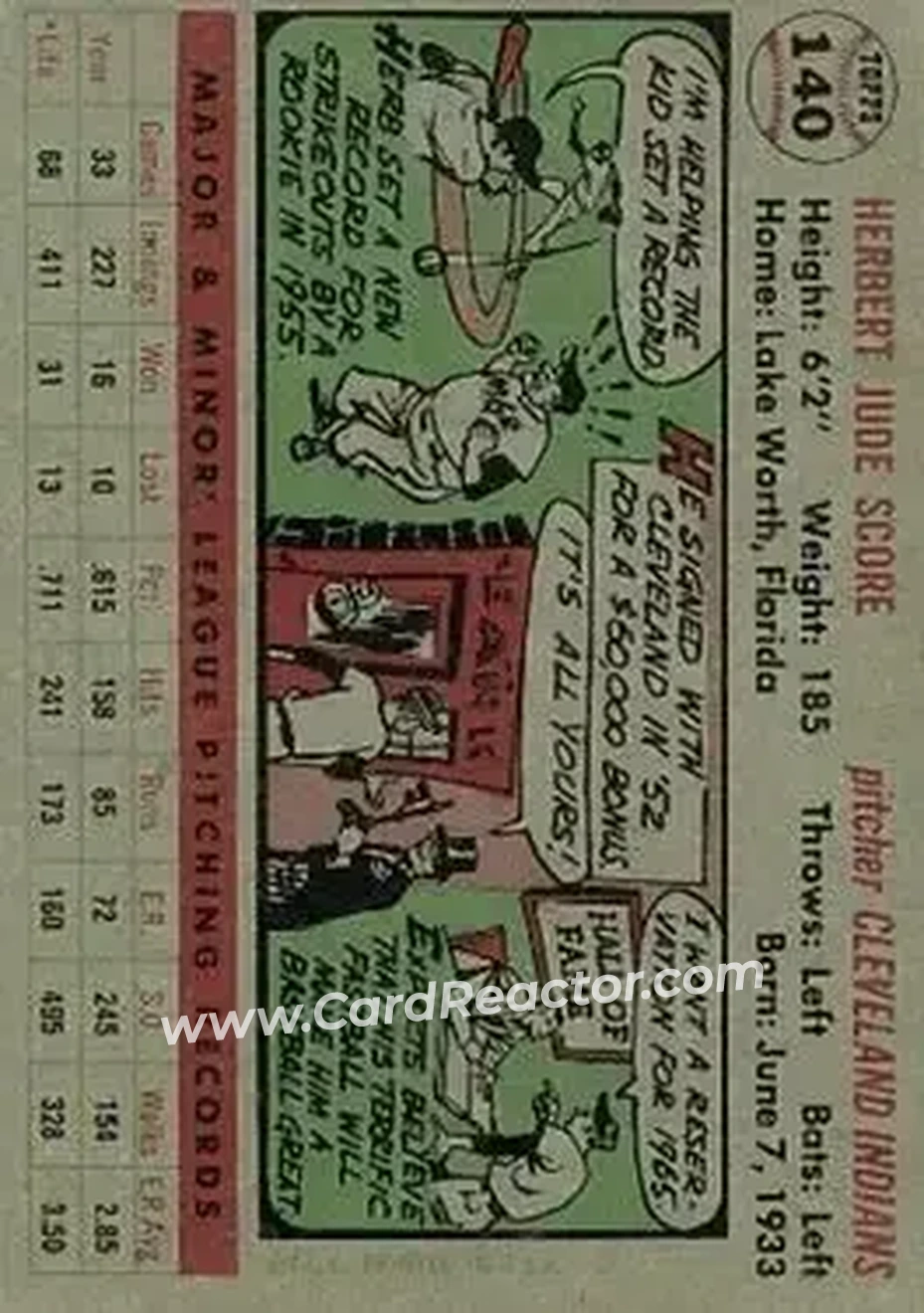Back of Herb Score