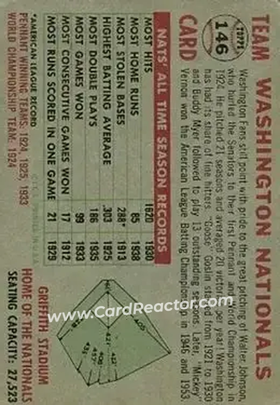 Back of Card #146
