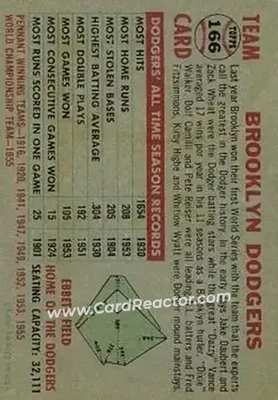 Back of Card #166