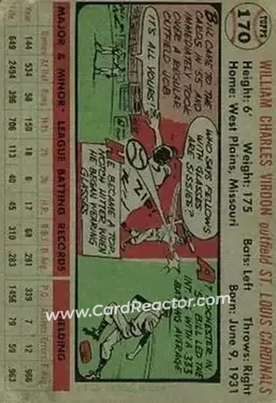Back of Bill Virdon