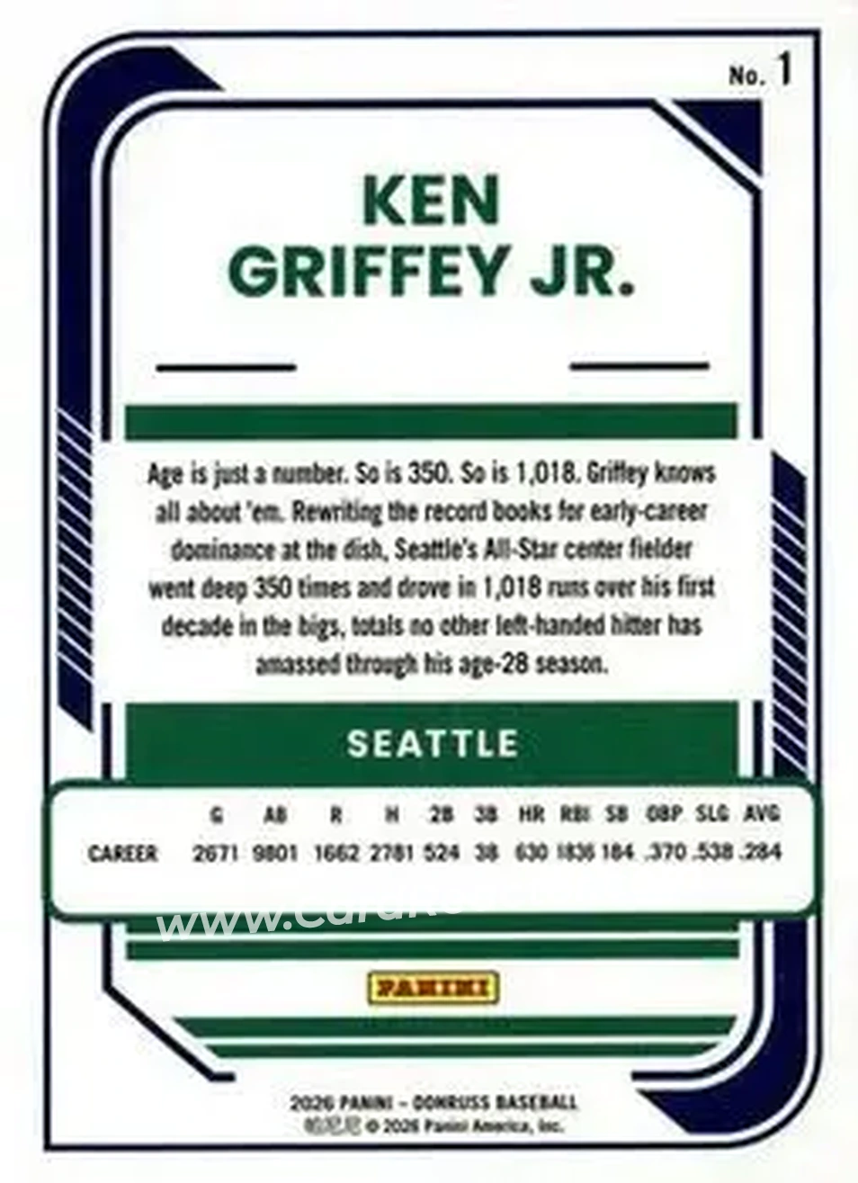 Back of Ken Griffey Jr.