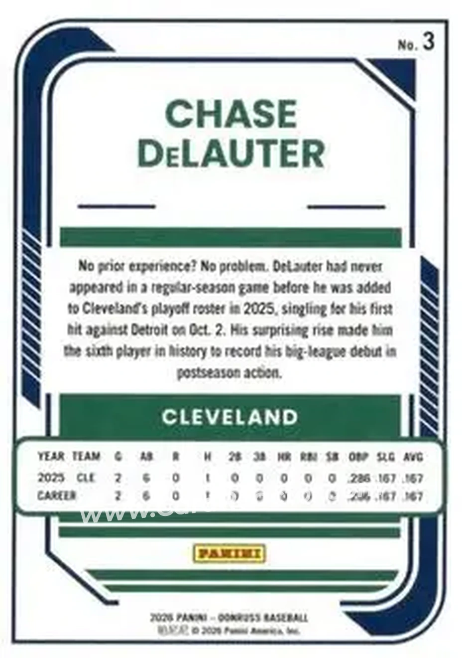 Back of Chase DeLauter