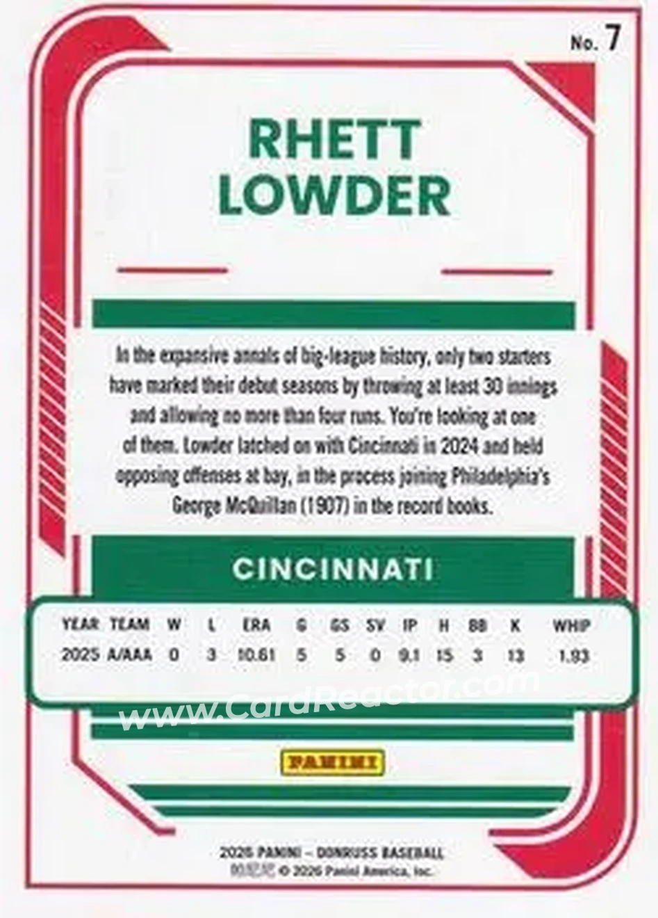 Back of Rhett Lowder