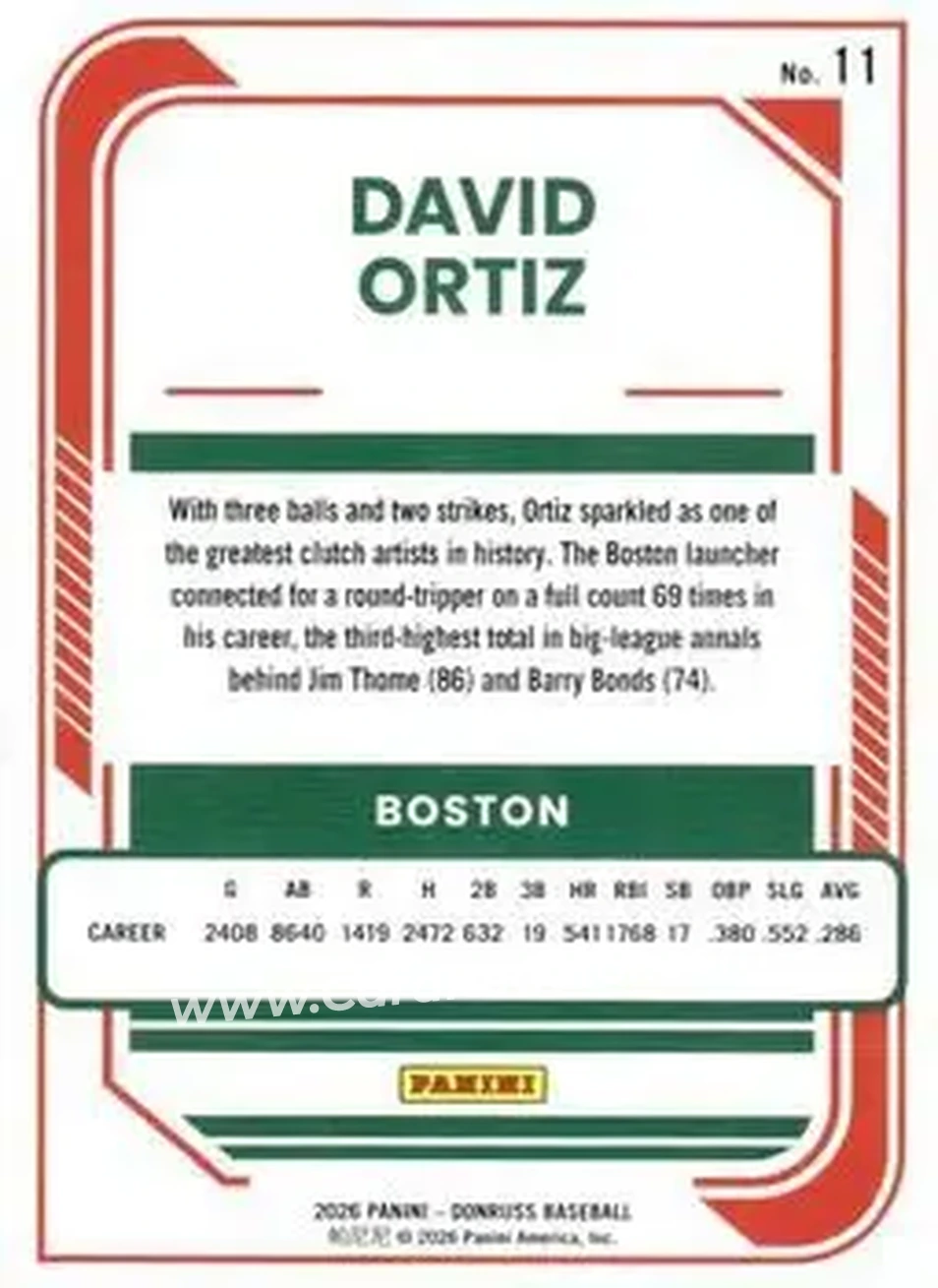 Back of David Ortiz