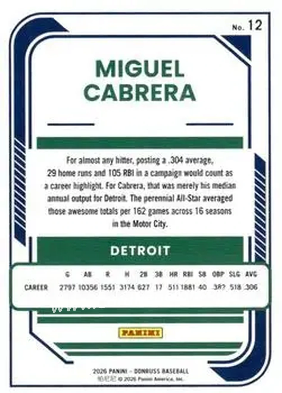 Back of Miguel Cabrera