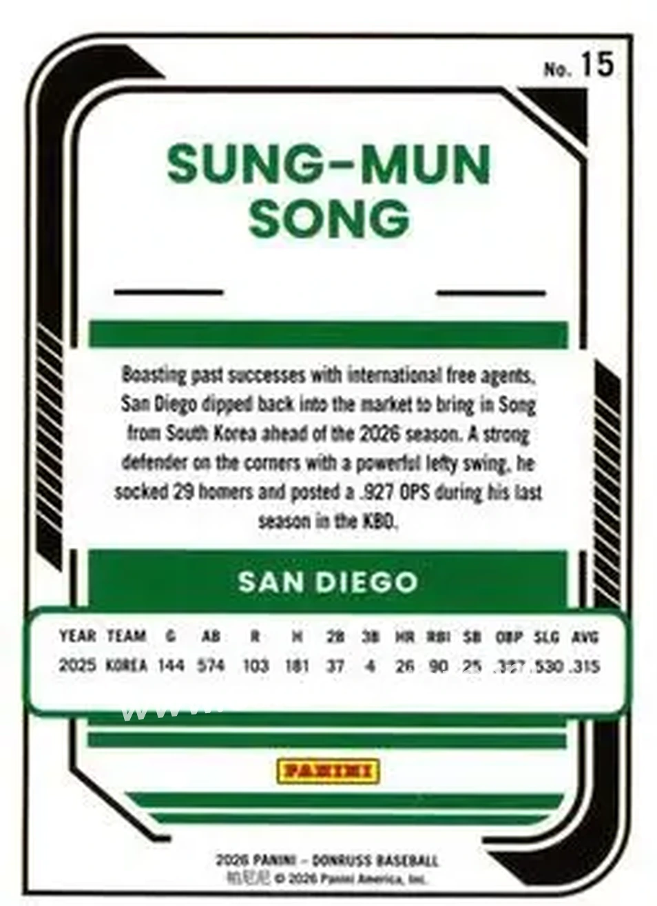 Back of Sung-Mun Song