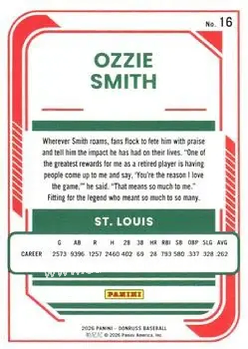 Back of Ozzie Smith