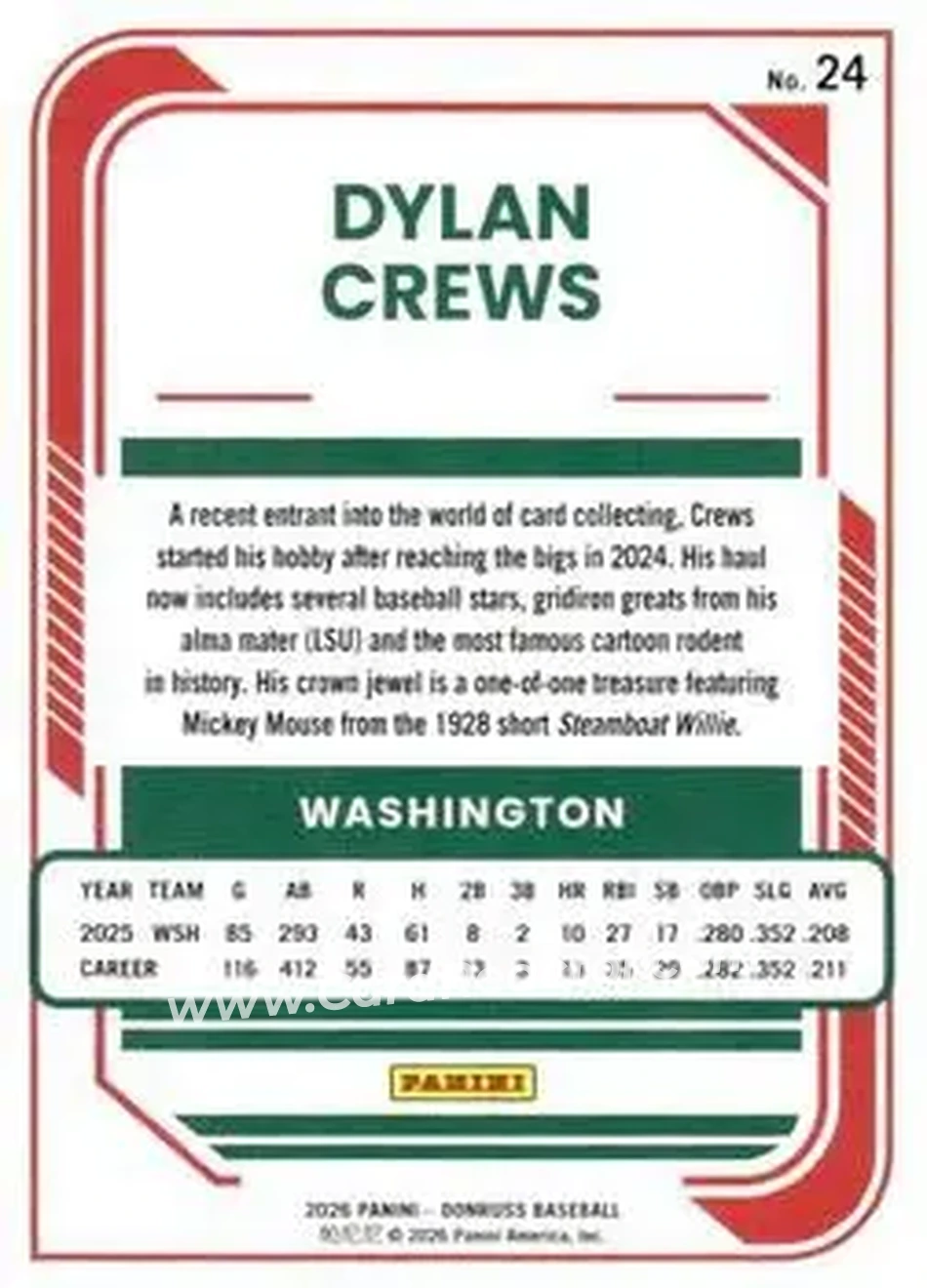 Back of Dylan Crews