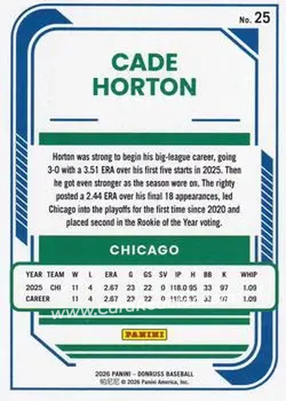 Back of Cade Horton
