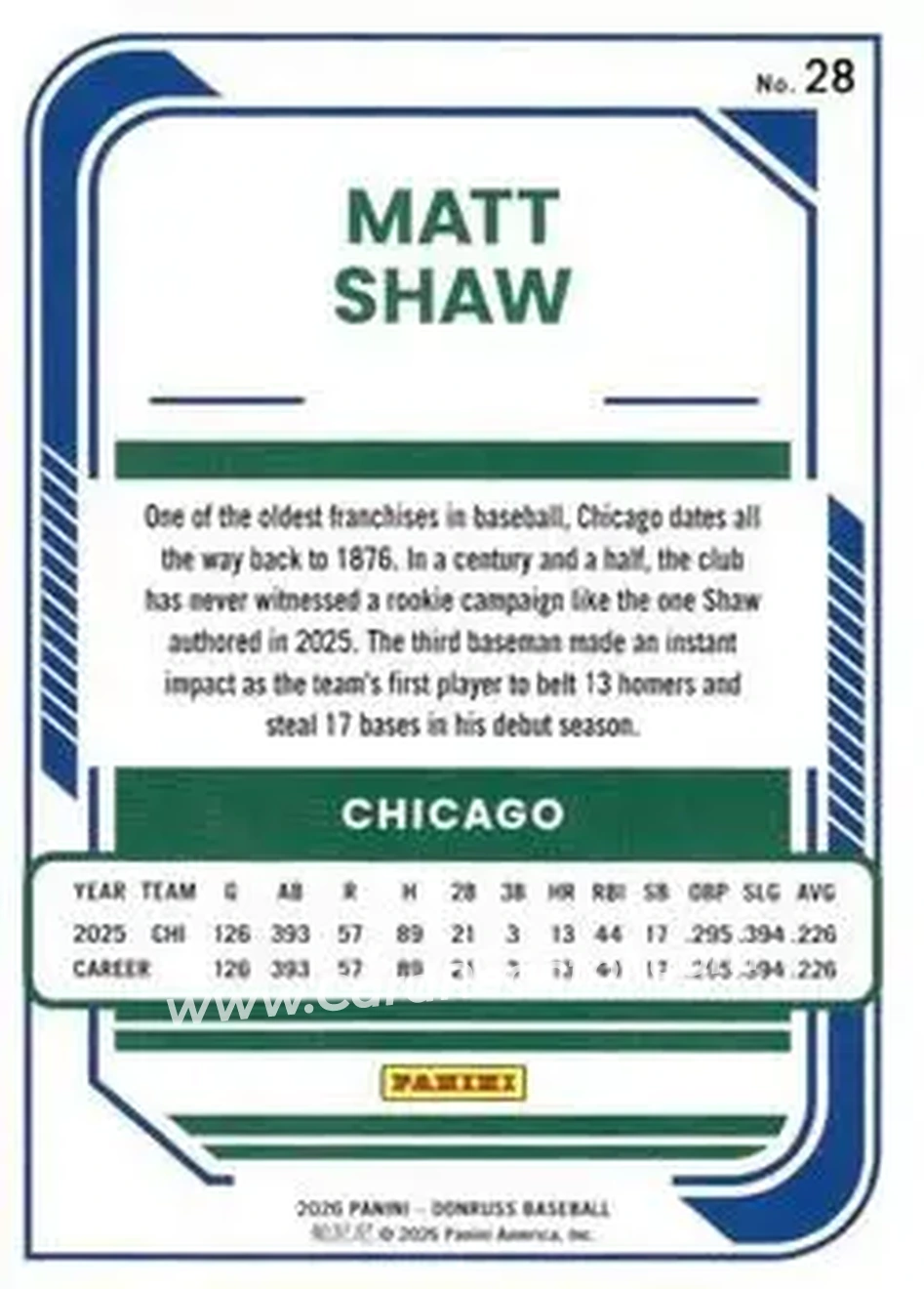 Back of Matt Shaw
