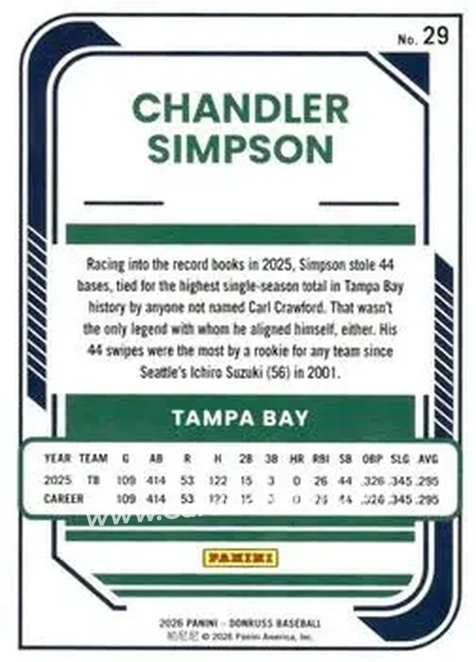 Back of Chandler Simpson