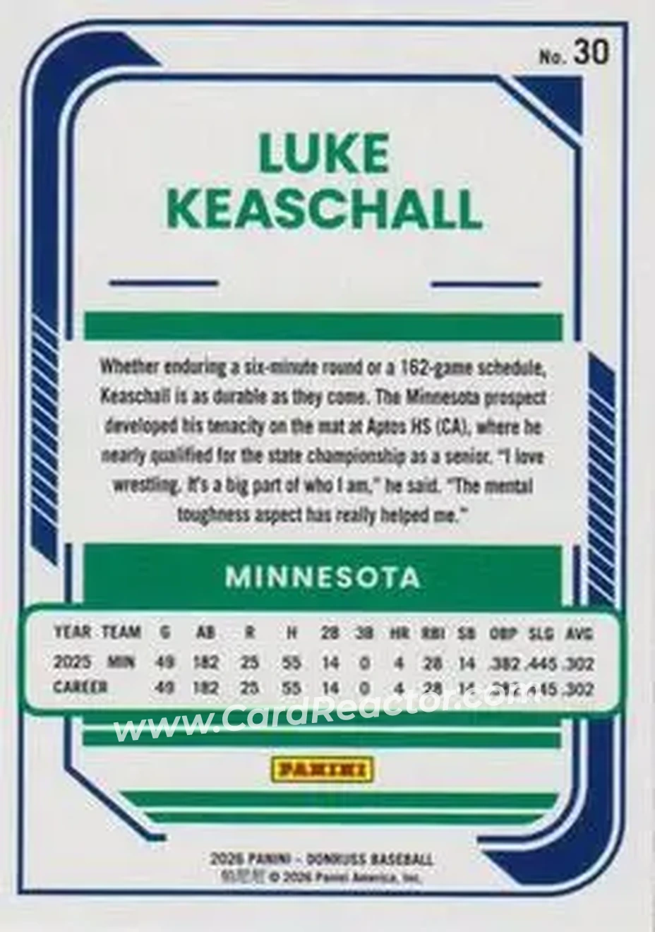 Back of Luke Keaschall