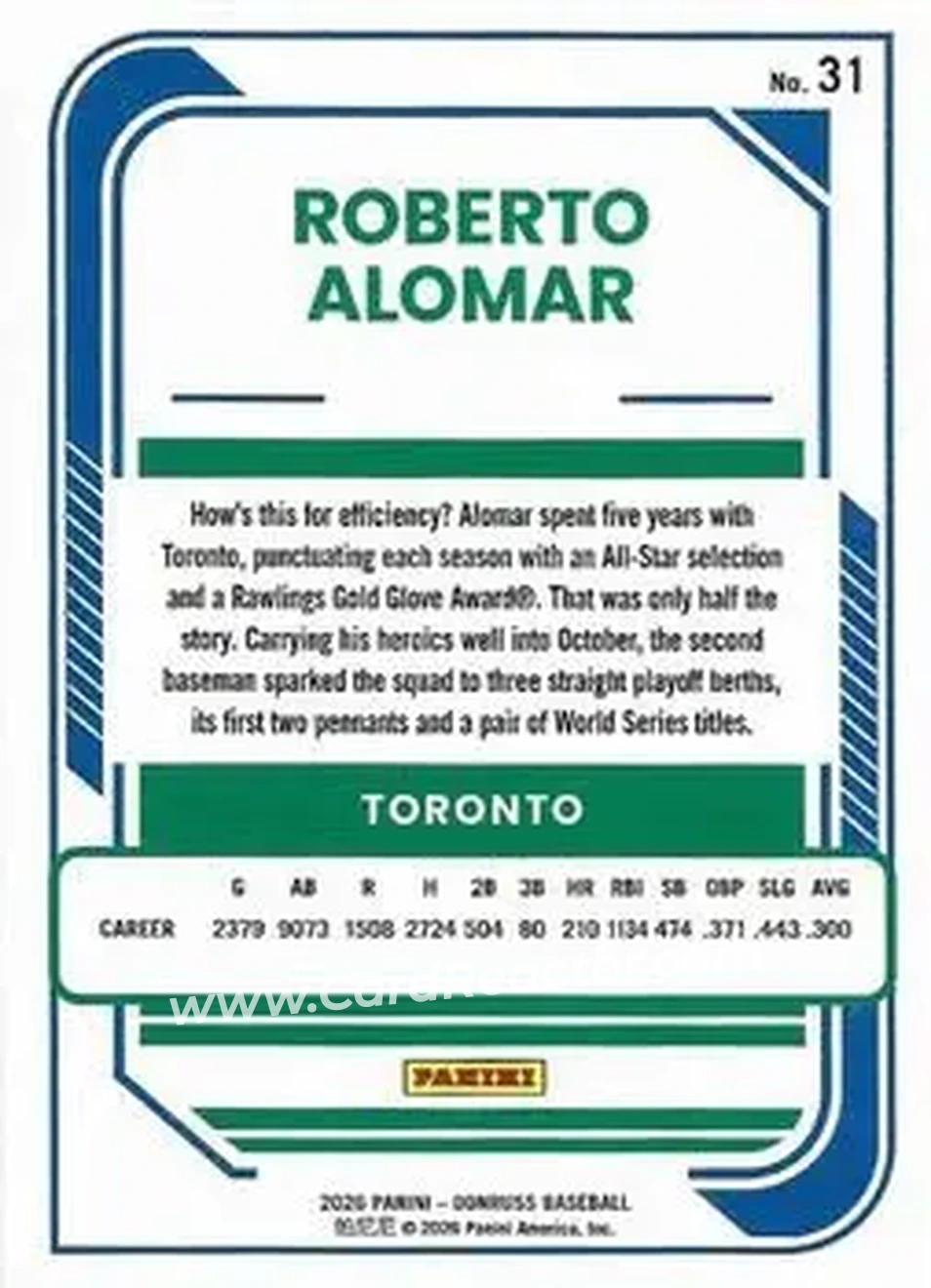 Back of Roberto Alomar