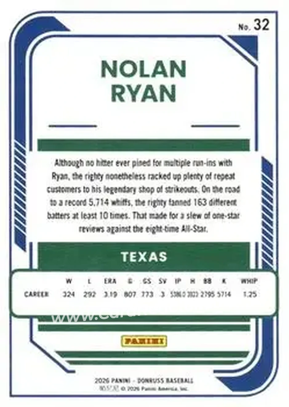 Back of Nolan Ryan