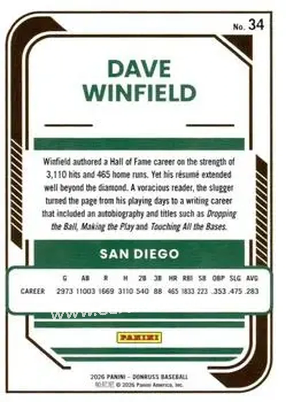 Back of Dave Winfield