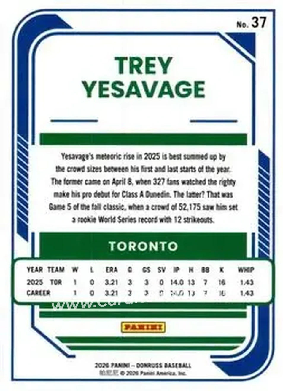 Back of Trey Yesavage