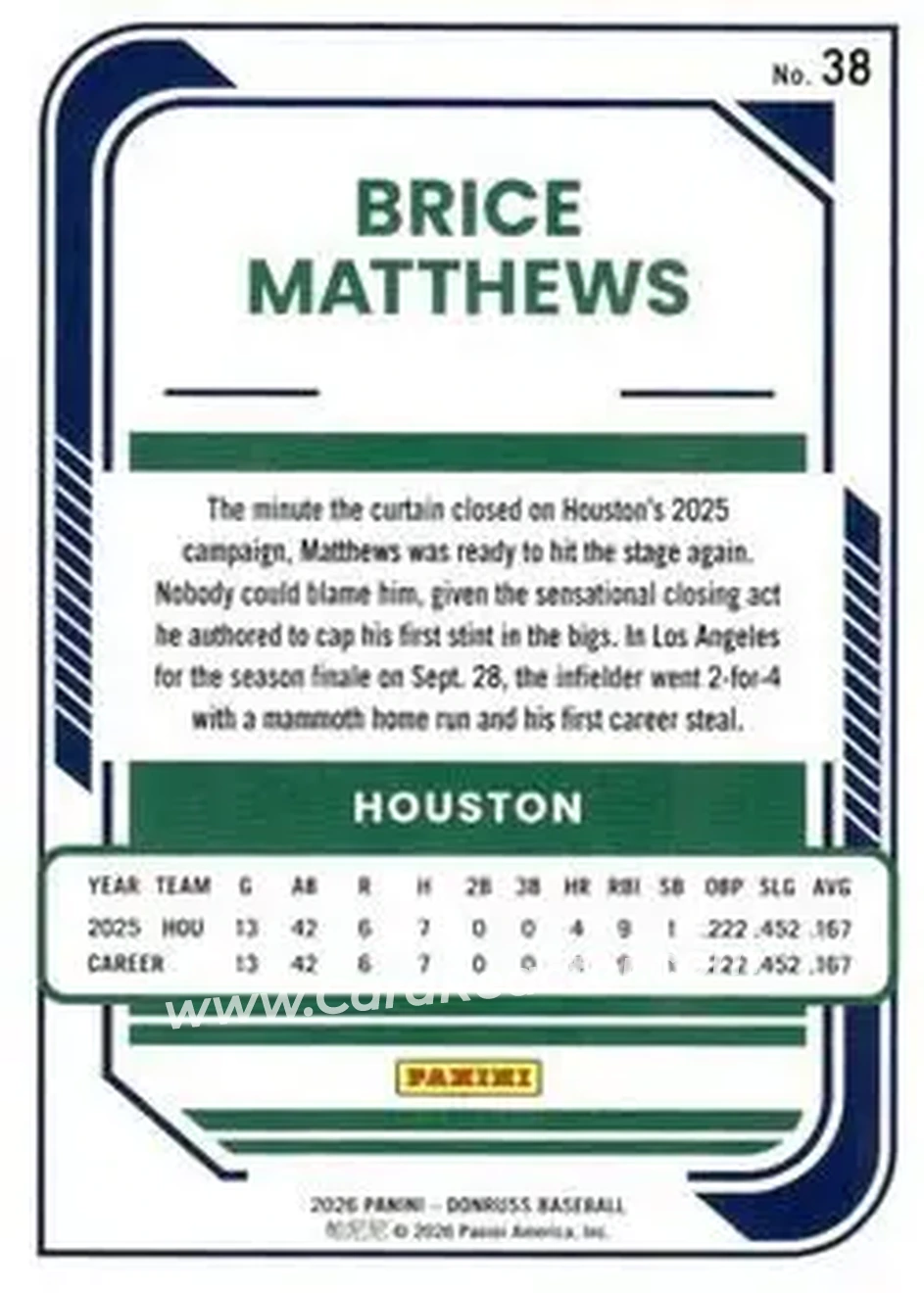 Back of Brice Matthews
