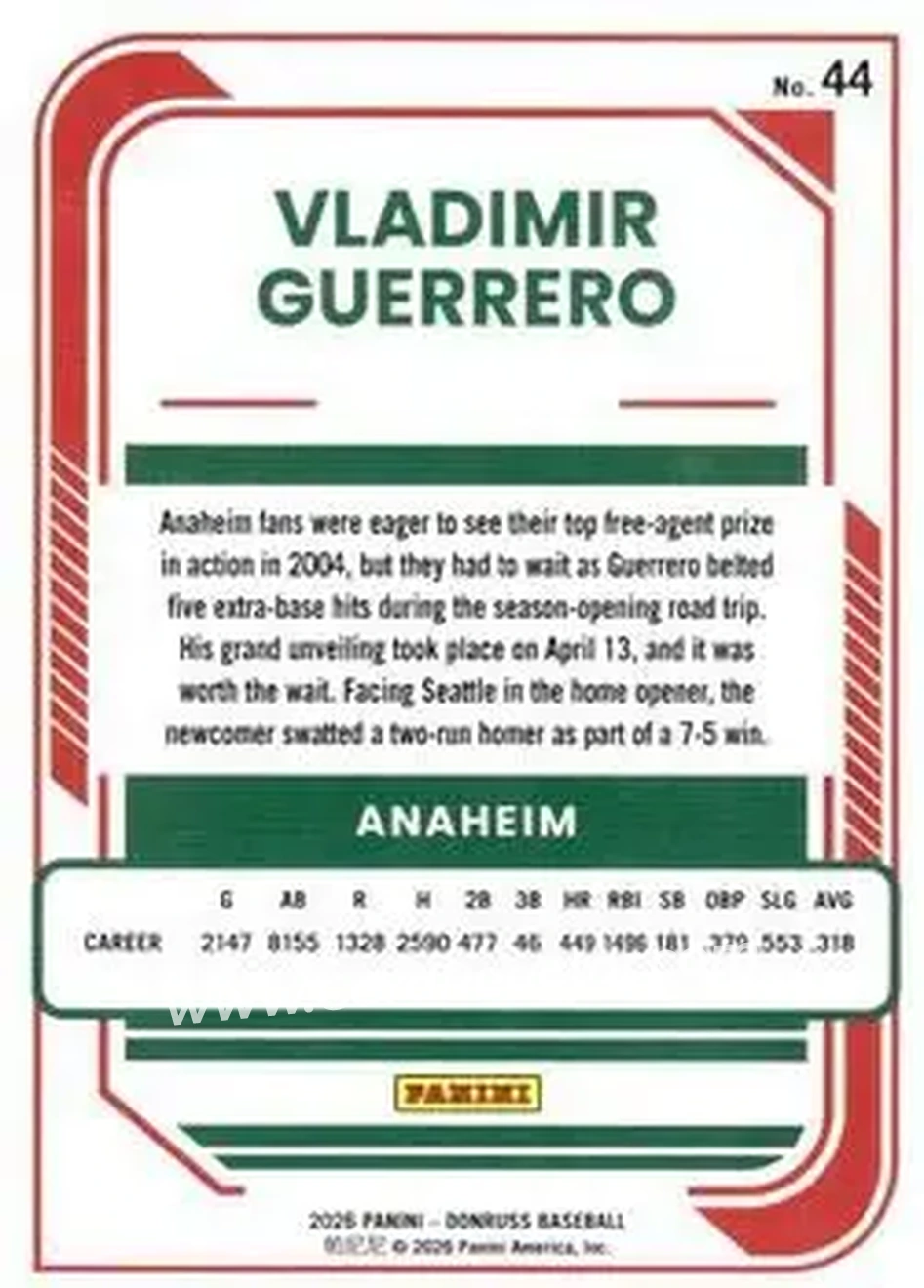 Back of Vladimir Guerrero