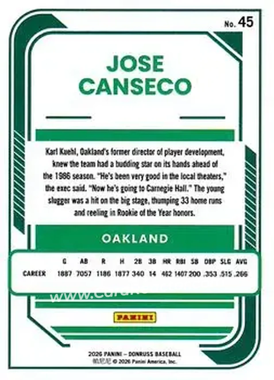 Back of Jose Canseco