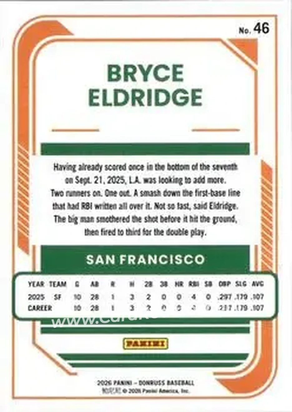 Back of Bryce Eldridge