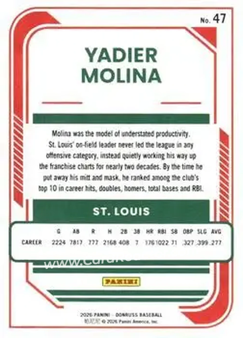 Back of Yadier Molina