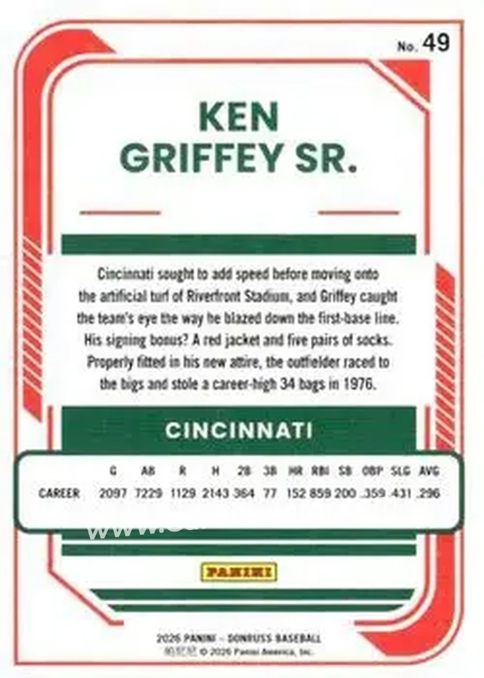 Back of Ken Griffey