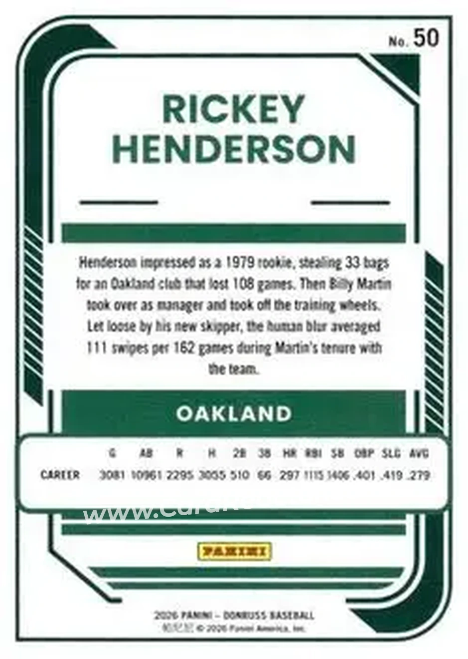 Back of Rickey Henderson