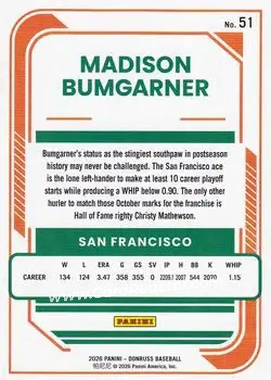 Back of Madison Bumgarner