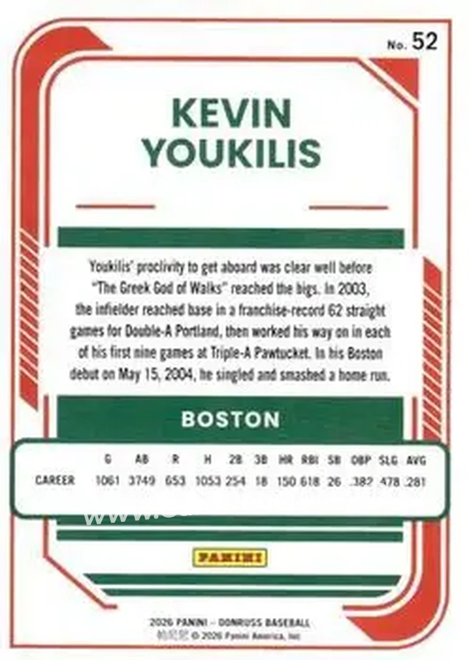 Back of Kevin Youkilis