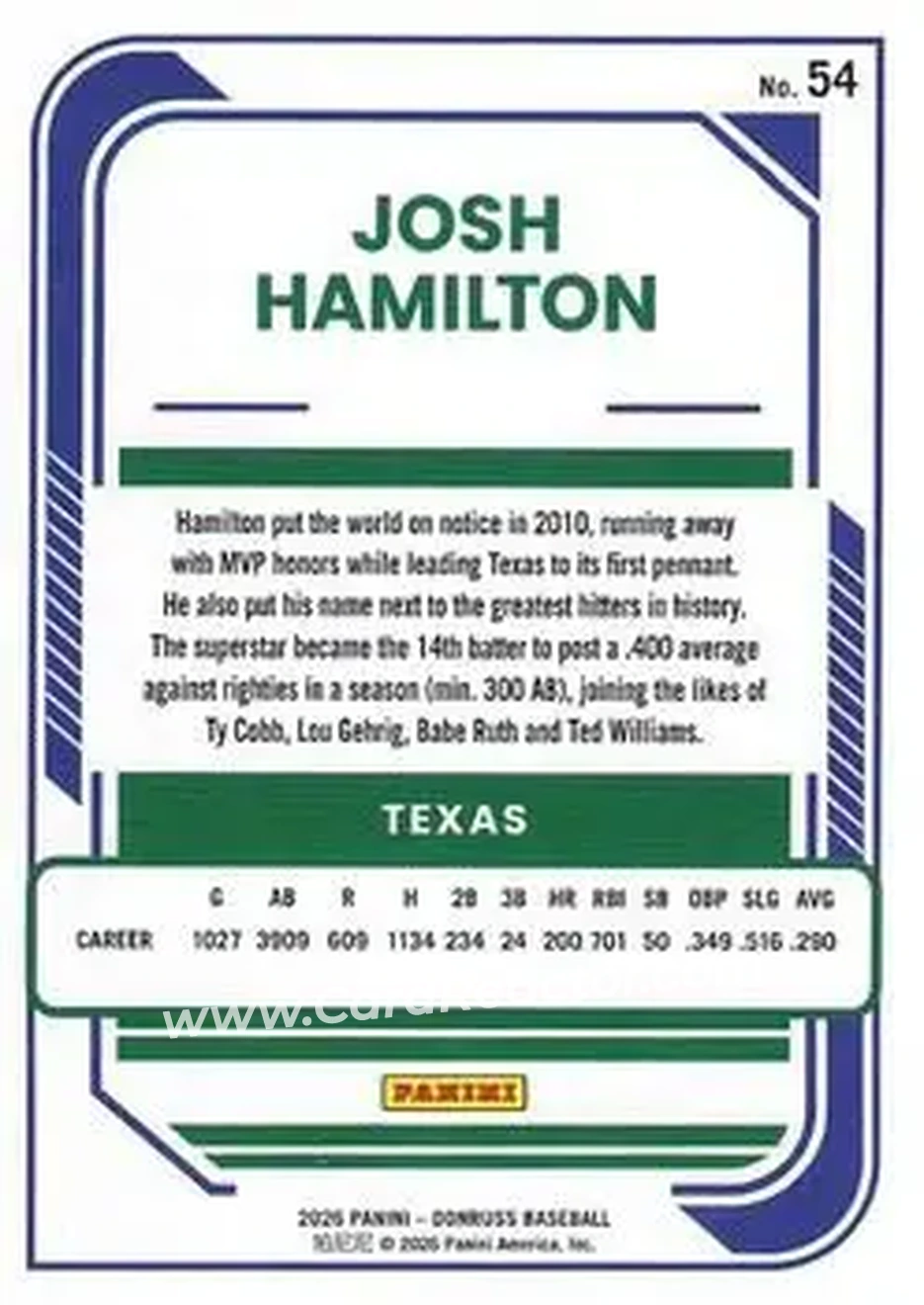 Back of Josh Hamilton