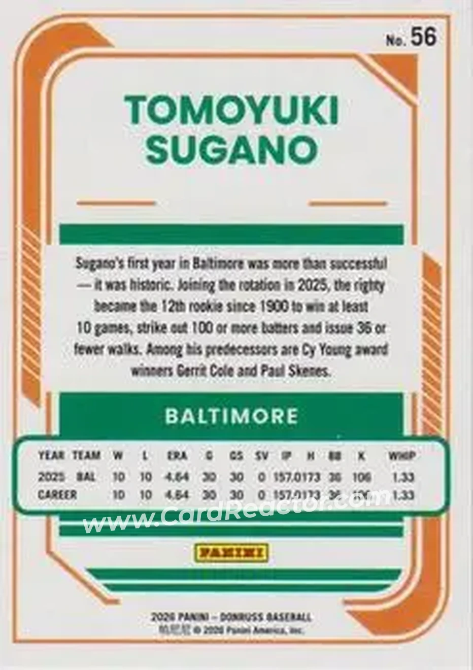 Back of Tomoyuki Sugano