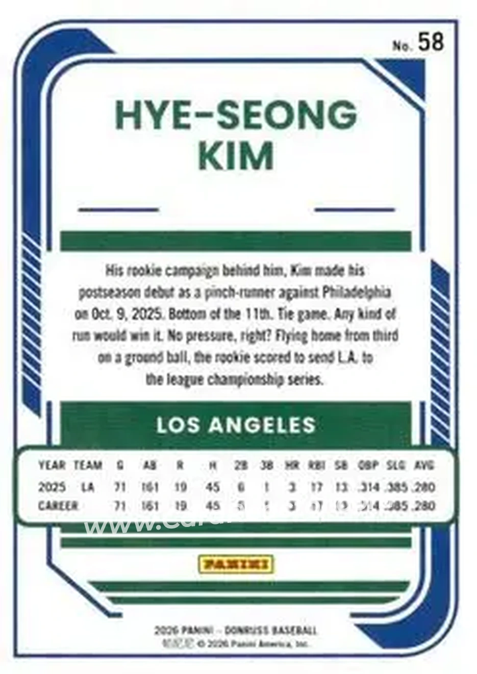 Back of Hyeseong Kim