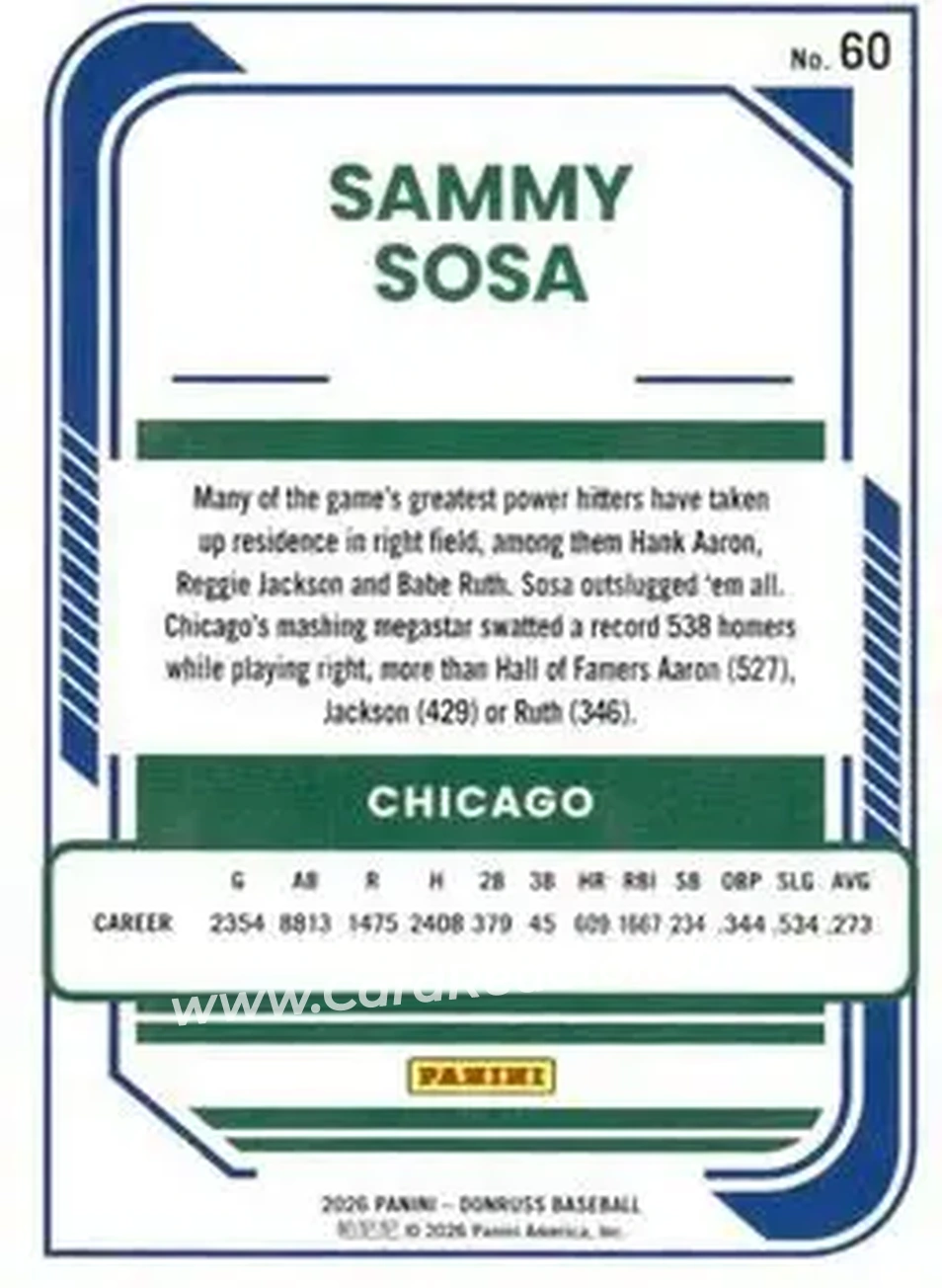 Back of Sammy Sosa