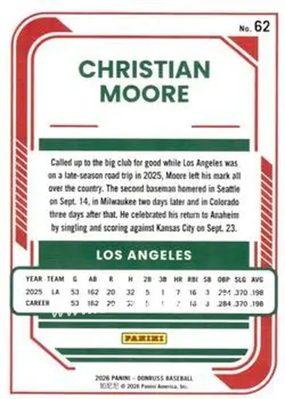 Back of Christian Moore
