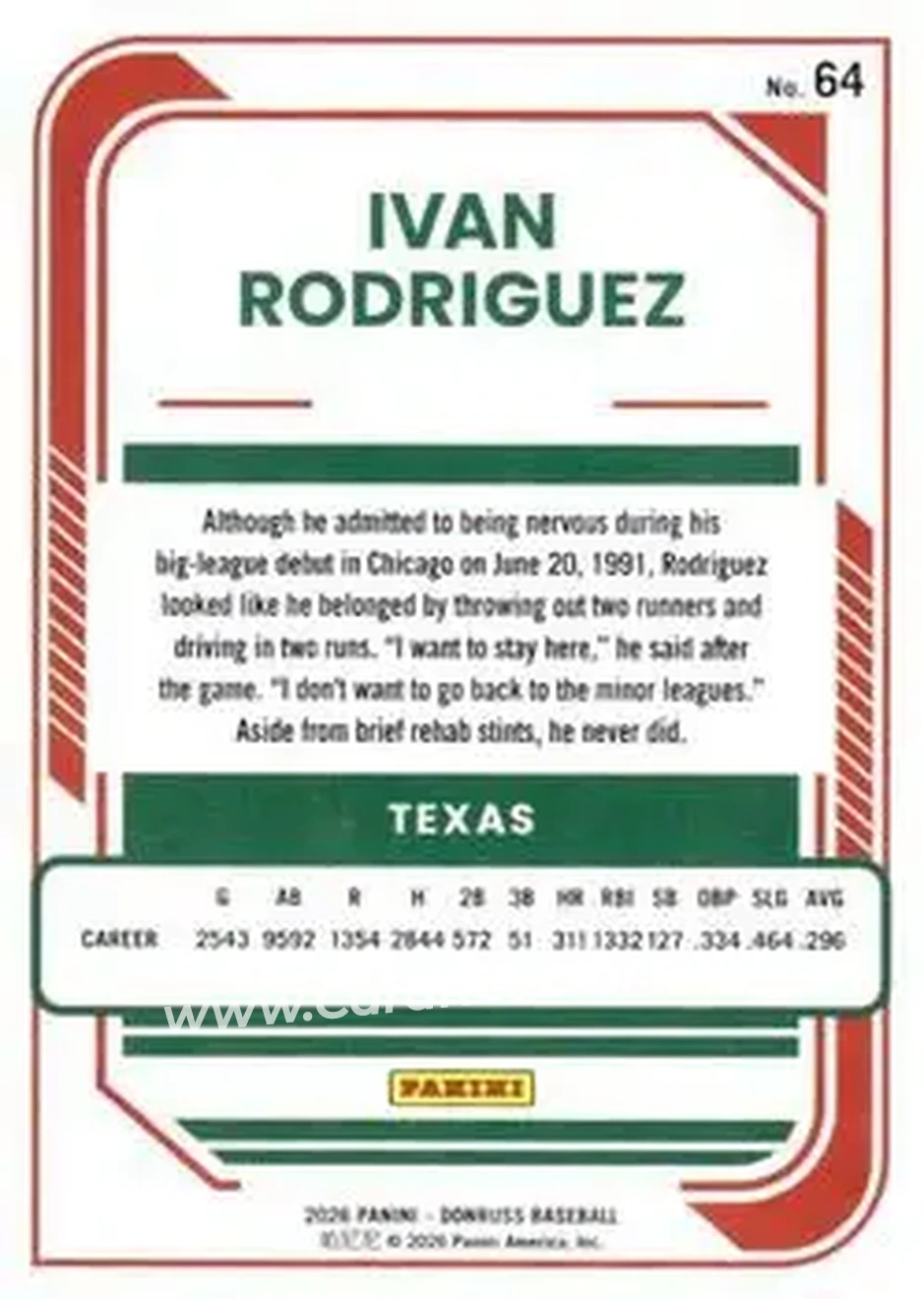 Back of Ivan Rodriguez