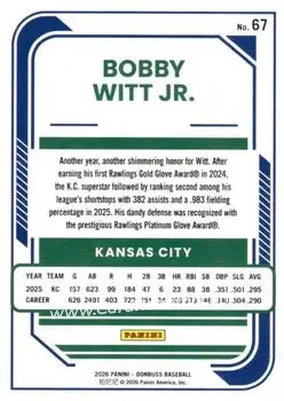 Back of Bobby Witt Jr.