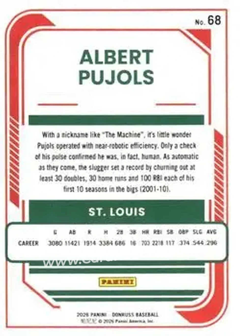 Back of Albert Pujols