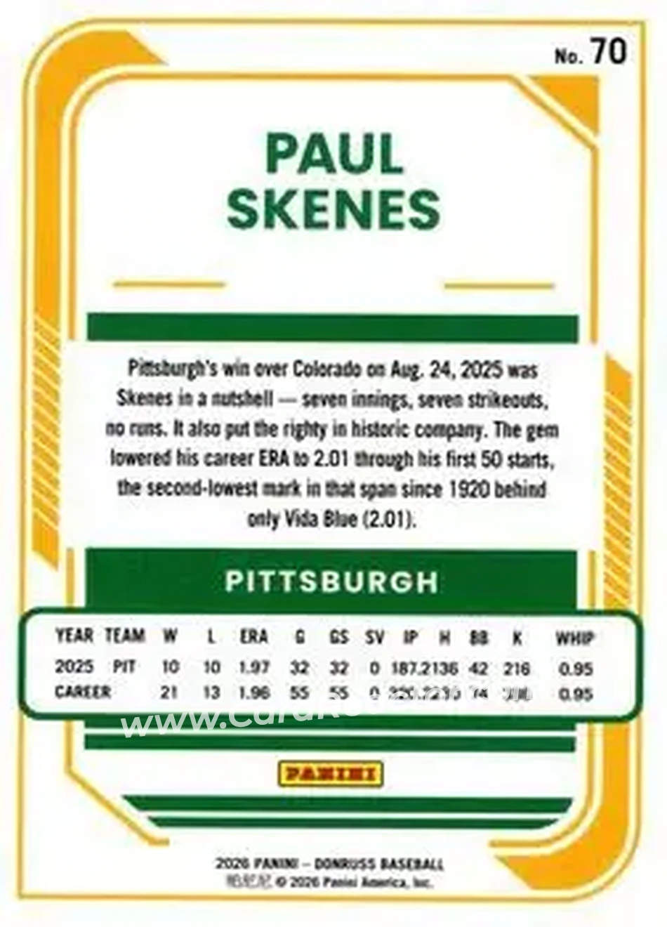 Back of Paul Skenes
